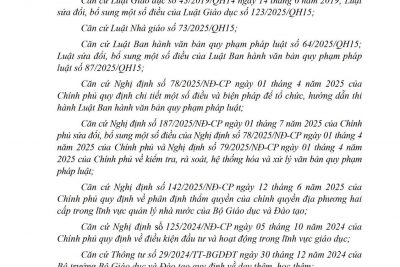 Quyết định Quy định về dạy thêm, học thêm trên địa bàn tỉnh Lâm Đồng