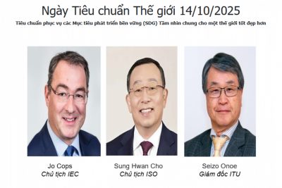 TUYÊN TRUYỀN NGÀY TIÊU CHUẨN THẾ GIỚI NĂM 2025